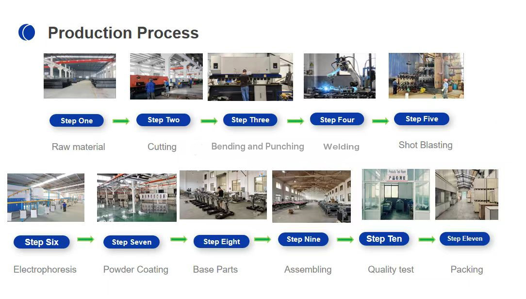 Jiangsu Yigao Peralatan Medis Technology Co, Ltd.